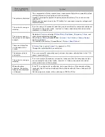 Preview for 184 page of Samsung LED 4500 Series E-Manual