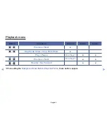 Preview for 82 page of Samsung LED 5070 Series E-Manual