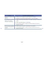 Preview for 110 page of Samsung LED 5070 Series E-Manual