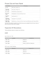 Preview for 141 page of Samsung LED 6300 Series E-Manual