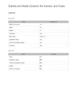 Preview for 143 page of Samsung LED 6300 Series E-Manual