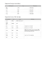 Preview for 144 page of Samsung LED 6300 Series E-Manual