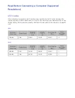 Preview for 225 page of Samsung LED 6400 series E-Manual