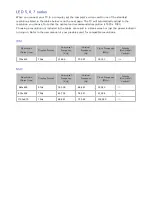 Preview for 227 page of Samsung LED 6400 series E-Manual