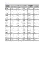 Preview for 228 page of Samsung LED 6400 series E-Manual