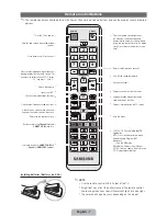 Preview for 7 page of Samsung LED 6500 series User Manual