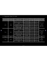 Preview for 248 page of Samsung LED 6500 series User Manual