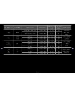 Preview for 249 page of Samsung LED 6500 series User Manual