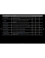 Preview for 263 page of Samsung LED 6500 series User Manual