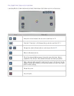 Preview for 84 page of Samsung LED 7000 Series E-Manual