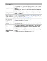 Preview for 205 page of Samsung LED 7000 Series E-Manual