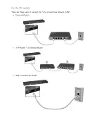 Preview for 40 page of Samsung LED 7450 E-Manual