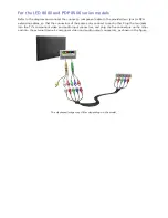 Preview for 15 page of Samsung LED 7450 User Manual