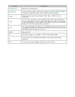 Preview for 56 page of Samsung LED 7450 User Manual