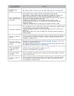 Preview for 181 page of Samsung LED 7450 User Manual