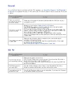 Preview for 182 page of Samsung LED 7450 User Manual