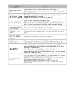 Preview for 185 page of Samsung LED 7450 User Manual