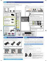 Preview for 2 page of Samsung LED 7500 series Quick Start Manual