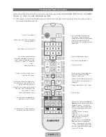 Preview for 13 page of Samsung LED 8000 series User Manual