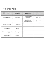 Preview for 423 page of Samsung LED 8000 series User Manual