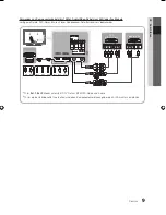 Preview for 75 page of Samsung LED TV User Manual