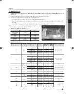 Preview for 107 page of Samsung LED TV User Manual