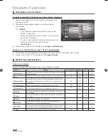 Preview for 110 page of Samsung LED TV User Manual