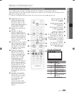 Preview for 121 page of Samsung LED TV User Manual