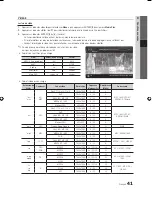 Preview for 173 page of Samsung LED TV User Manual