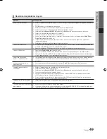 Preview for 181 page of Samsung LED TV User Manual