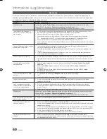 Preview for 192 page of Samsung LED TV User Manual