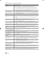 Preview for 194 page of Samsung LED TV User Manual