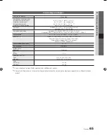 Preview for 197 page of Samsung LED TV User Manual