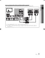 Preview for 207 page of Samsung LED TV User Manual