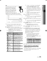 Preview for 219 page of Samsung LED TV User Manual