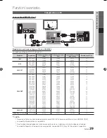 Preview for 227 page of Samsung LED TV User Manual