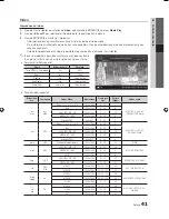 Preview for 239 page of Samsung LED TV User Manual