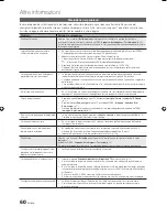 Preview for 258 page of Samsung LED TV User Manual