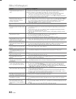 Preview for 260 page of Samsung LED TV User Manual