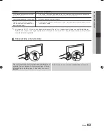 Preview for 261 page of Samsung LED TV User Manual