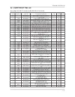 Предварительный просмотр 10 страницы Samsung LEF22VS Service Manual