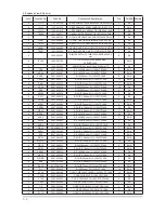 Предварительный просмотр 13 страницы Samsung LEF22VS Service Manual