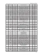 Предварительный просмотр 14 страницы Samsung LEF22VS Service Manual