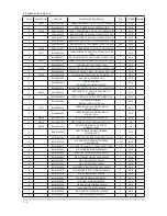 Предварительный просмотр 15 страницы Samsung LEF22VS Service Manual