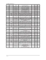 Предварительный просмотр 17 страницы Samsung LEF22VS Service Manual