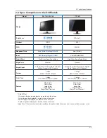 Предварительный просмотр 24 страницы Samsung LEF22VS Service Manual