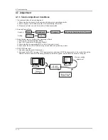 Предварительный просмотр 41 страницы Samsung LEF22VS Service Manual