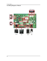 Предварительный просмотр 51 страницы Samsung LEF22VS Service Manual