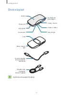 Preview for 6 page of Samsung LEVEL BOX SLIM EO-SG930 User Manual