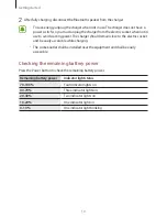 Preview for 10 page of Samsung LEVEL BOX SLIM EO-SG930 User Manual